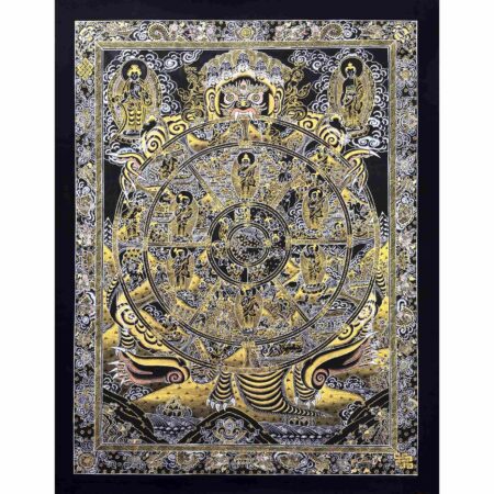 Wheel of Life Thanka