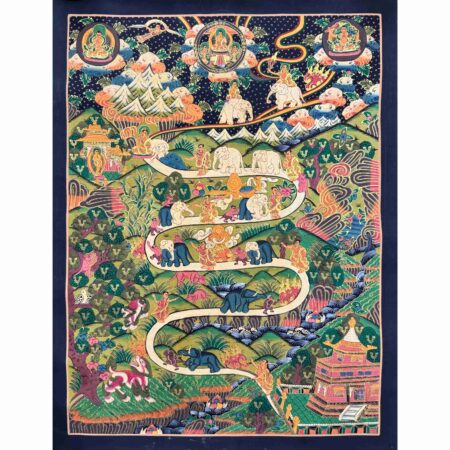 Way to Heaven Thangka Painting