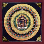 The Tenfold Powerful Mandala Thangka