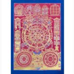 Sipa Khorlo Thangka Painting