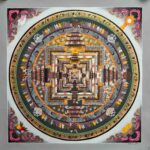 Kalachakra Mandala Thangka Painting