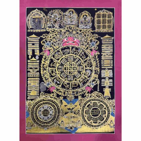 Sipa Khorlo Thangka Painting