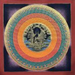 Shakyamuni Buddha Mandala Thangka