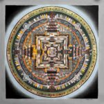 Kalachakra Mandala Thangka Painting