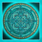 Kalachakra Mandala Thangka Painting