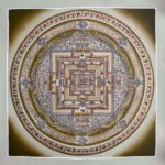 Kalachakra Mandala Thangka Painting