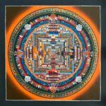 Kalachakra Mandala Thangka Painting