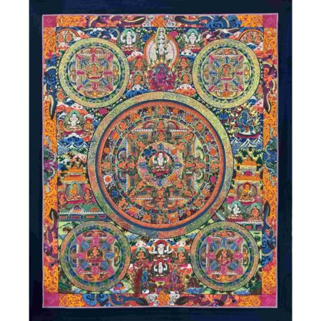 Traditional Buddha Mandala Thangka