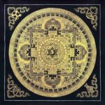 Mandala Thangka Painting