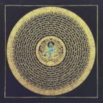 Green Tara Mantra Mandala Thangka Painting