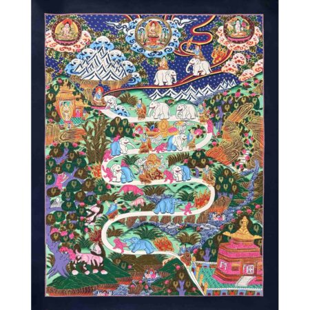 Way to Heaven Thangka Painting