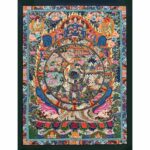 Bhavachakra Thangka Painting