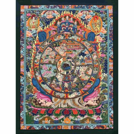 Bhavachakra Thangka Painting