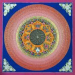 Mantra Mandala Thanka
