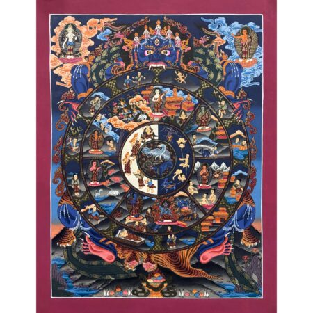 Bhavachakra Thanka Painting