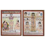 2x Tibetan Medical Thangka