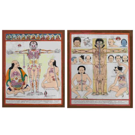 2x Tibetan Medical Thangka