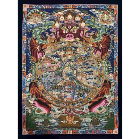 Samsara Thangka Painting