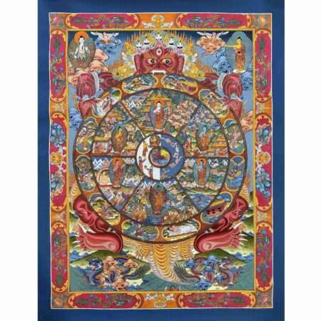 Bhavachakra Thangka
