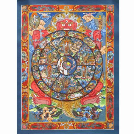 Wheel of Life Thangka