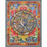 Wheel of Life Thangka