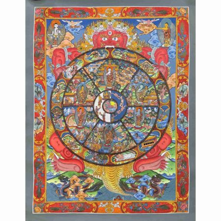 Wheel of Life Thangka