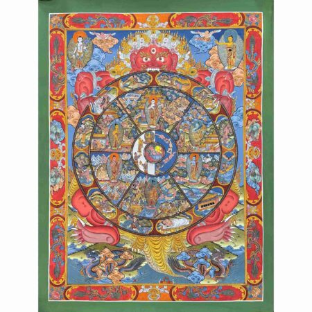 Wheel of Life Thangka
