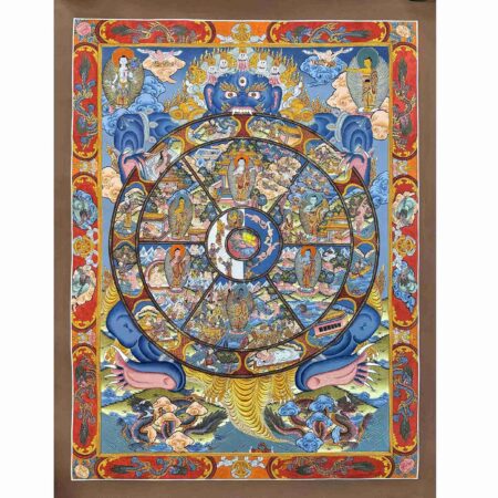 Wheel of Life Thangka