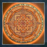 Kalachakra Mandala Thangka