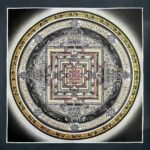 Kalachakra Mandala Thangka