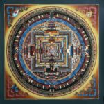 Kalachakra Mandala Thangka