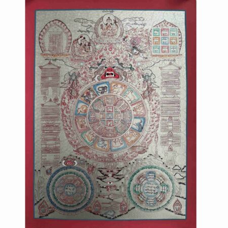 Silver Carved Tibetan Calendar Thangka