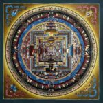 Kalachakra Mandala Thangka