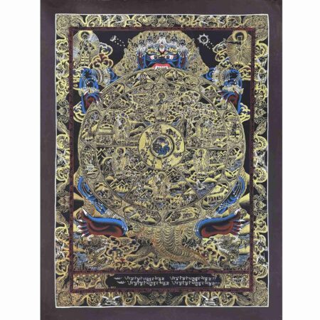 Wheel of Life Thangka