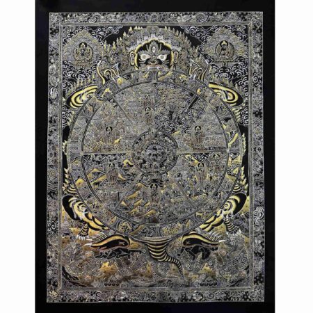 Wheel of Life Thangka